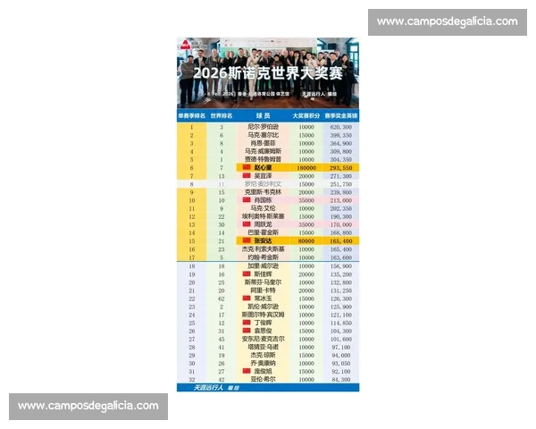 全球顶级游戏比赛奖金排行榜揭秘 电竞赛事奖金历史高峰与未来趋势分析